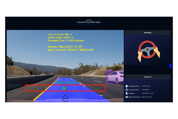 Advanced Driving Assistant System (ADAS) for Autonomous Lane Keeping